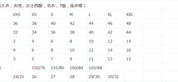 北美省钱快报 - 海淘常见尺码对照表 合适的号
