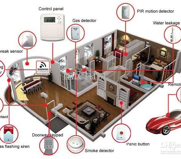 米国国防省　国家産業保安計画運用マニュアル (NISPOM) National Industrial Security Program Operating Manual