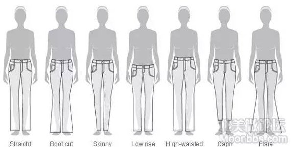 瘦圆柱形:圆柱形身材线条平直缺乏弧度,建议选择小脚牛仔裤, 有圆弧