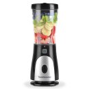 Mini Slow Cooker $2.44