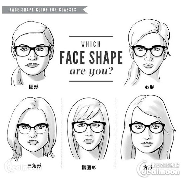 最强镜框选择攻略 ▏快来看看你的脸型适合哪款墨镜