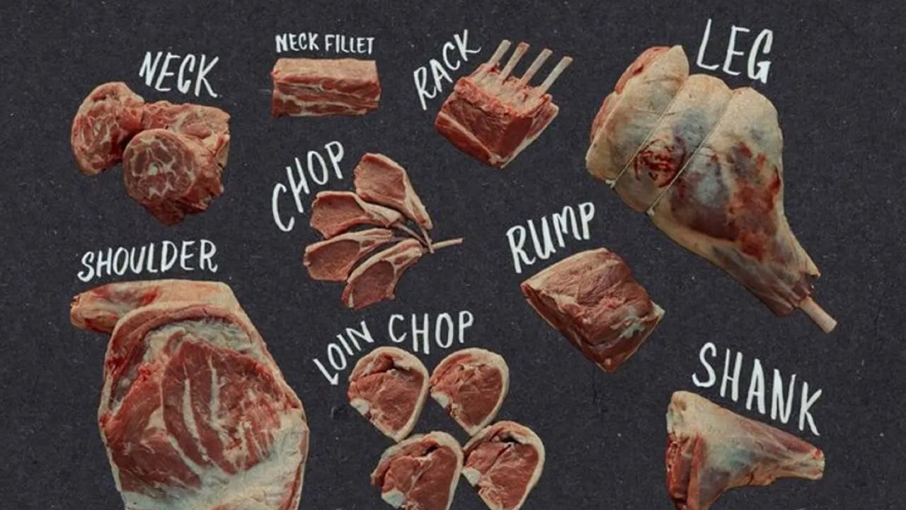 澳洲羊肉英文指南 - 澳洲羊肉部位分解烹饪指南 - 1分钟学废