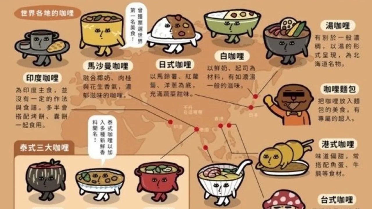 世界咖喱地图 | 哪个地区的咖喱才是你的菜！