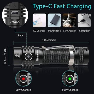 Wurkkos WK03 1800 lm...