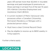 YWCA Metro Vancouver