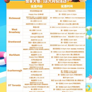 海底捞6月活动大全⏰！快来看❗️...