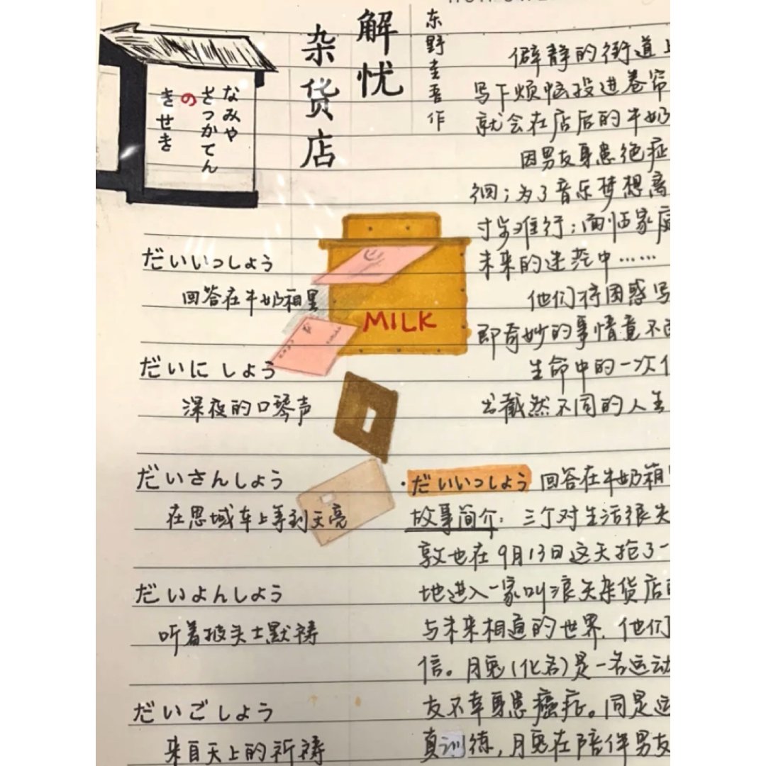 解忧杂货店读书笔记手账小插画