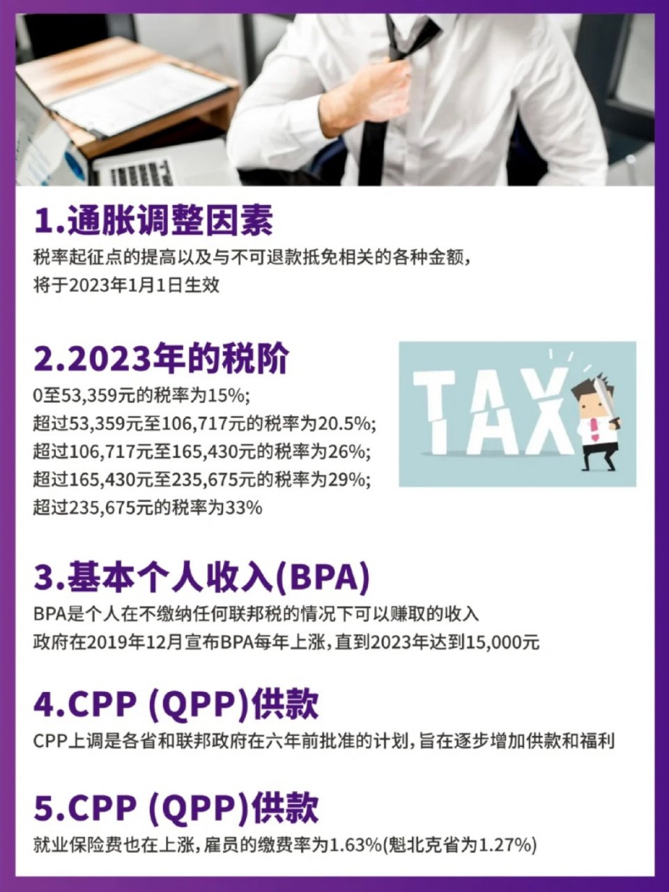 个税养老金EI注意‼️加拿大2023年税收变化❤️ | 社区折扣爆料精选