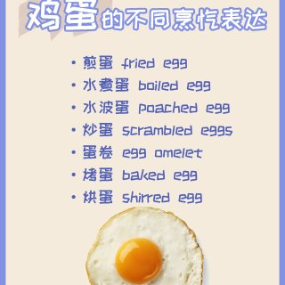 鸡蛋的部位、烹饪、生熟英文表达！...