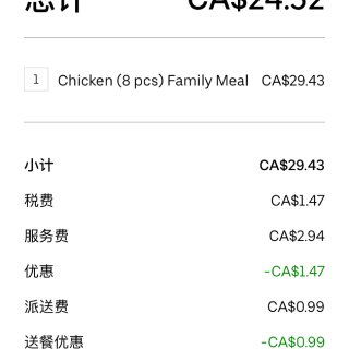 Chicken on the way疑似...
