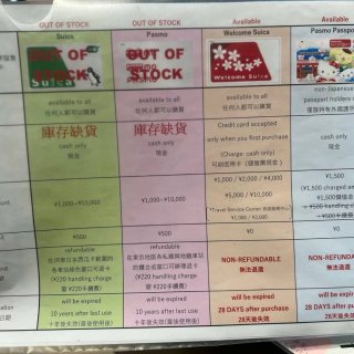 黑五东京迪士尼探店...