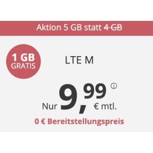 包月电话/短信，5GB上网月租只要9.99欧