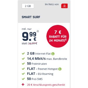 Vodafone沃达丰网络，2GB包月流量，50分钟电话，50条免费短信，月租只要9.99欧！