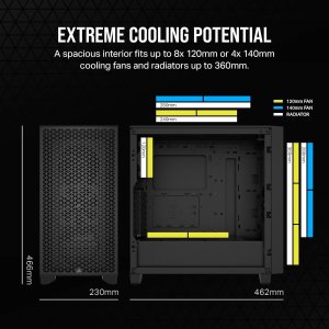 Corsair 3000D 海景房机箱 送2个SP120风扇