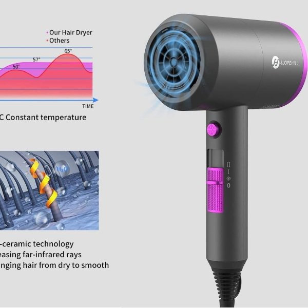 Slopehill专业离子吹风机 😎在家也能享沙龙级体验