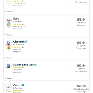 5/12 温哥华最低油价155.9¢⛽️...