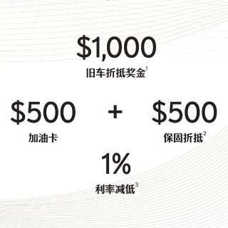 ⛽️限时冲刺Lexus 周末福利来啦🔥送...