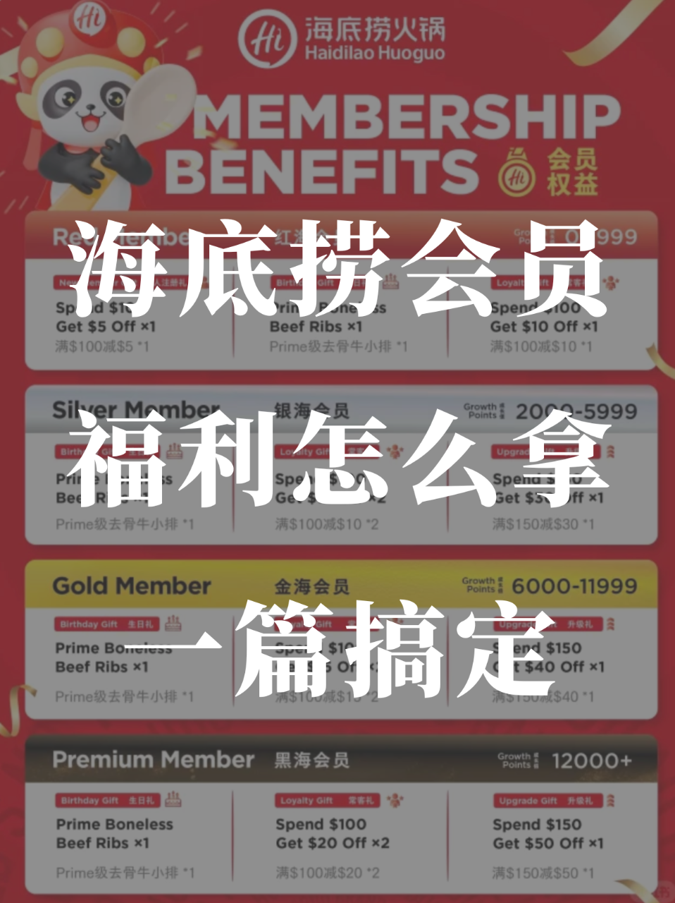 海底捞的福利🧧捞友必看！怎么拿优惠！...