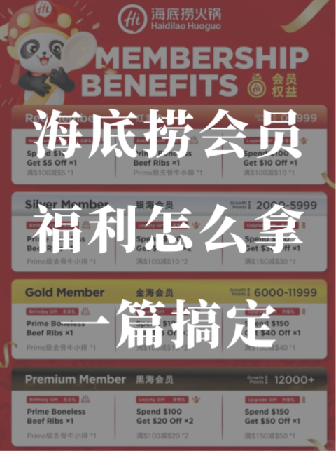 海底捞的福利🧧捞友必看！怎么拿优惠！