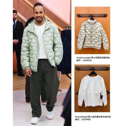 Featherweight 900蓬羽绒夹克连帽