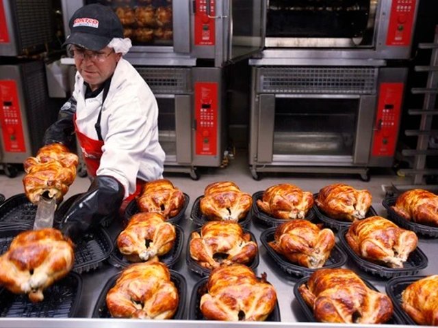 便宜到离谱的Costco烤鸡翻车了...