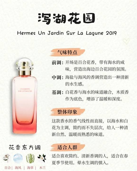 泻湖花园 50ml