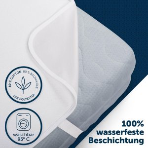 低至€8.99 超多尺寸可选！拒绝床垫变“细菌培养皿”❌ Amazon 床垫保护套 闪促捡漏！