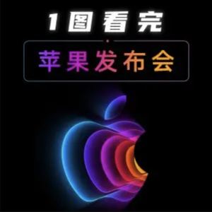 苹果 22'春季发布会 1图看, 5大硬件发布 新Mac台式机 性能爆表