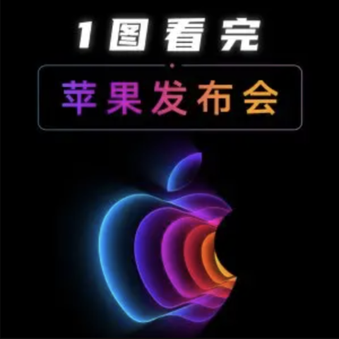 新iPhone SE €549 周五预售苹果 22'春季发布会 1图看, 5大硬件发布 新Mac台式机 性能爆表