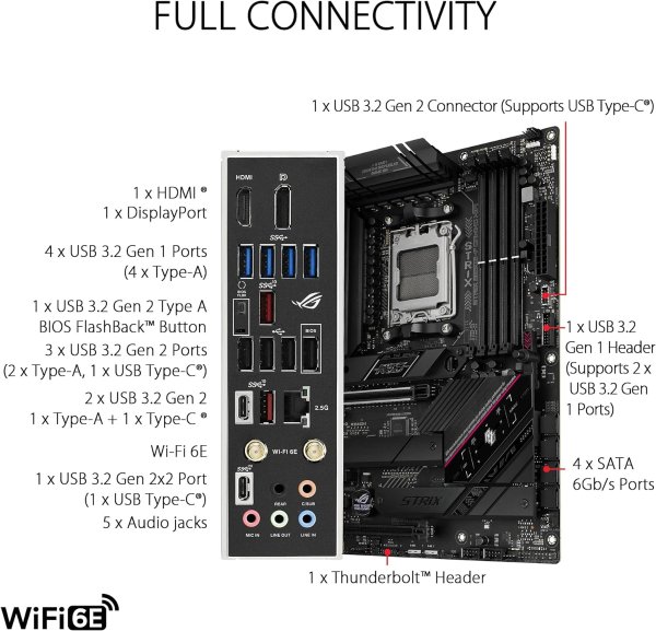 ROG Strix B650E-F LGA1718 Ryzen 7000 电竞主板 (12+2 Power Stages,DDR5,3xM.2 Slots,PCIe® 5.0,WiFi 6E,2.5G LAN,USB 3.2 Gen 2x2 Type-C® Port)