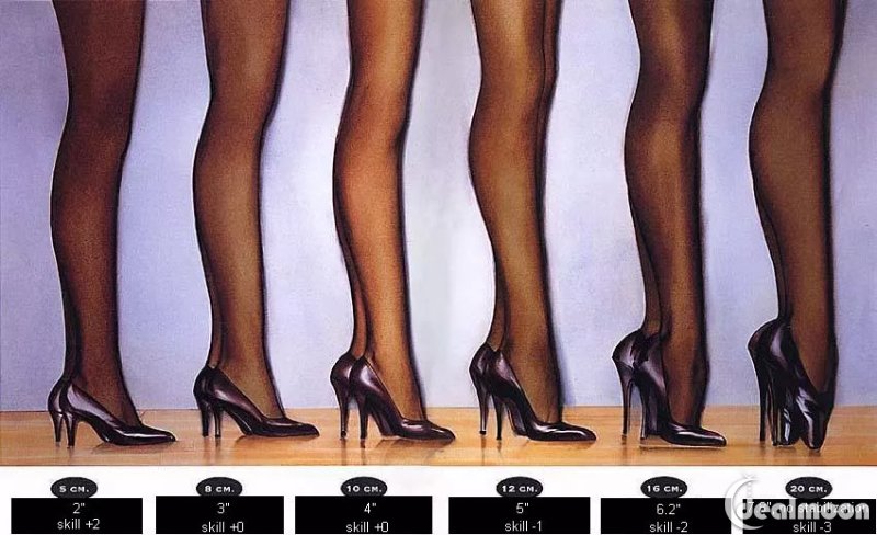 鞋跟的高度:越高越难受 高跟鞋之所以是性感迷人,原因之一就是"高跟"