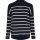 Stripe Knit Logo 毛衣