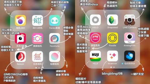 不p图不发照片 | 时尚美妆博主的手机必备修图app全推荐!