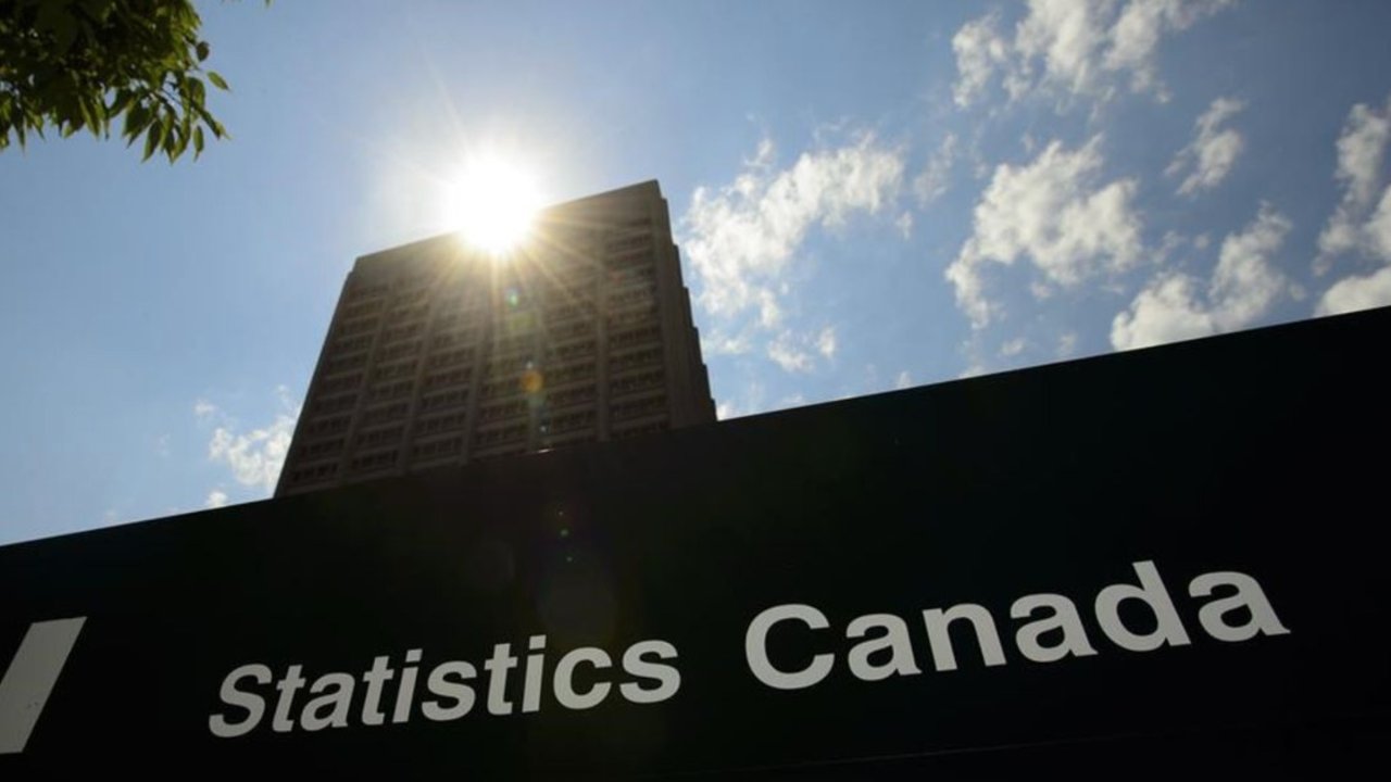 加拿大统计局7月GDP报告，增长为0，表现弱于预期！