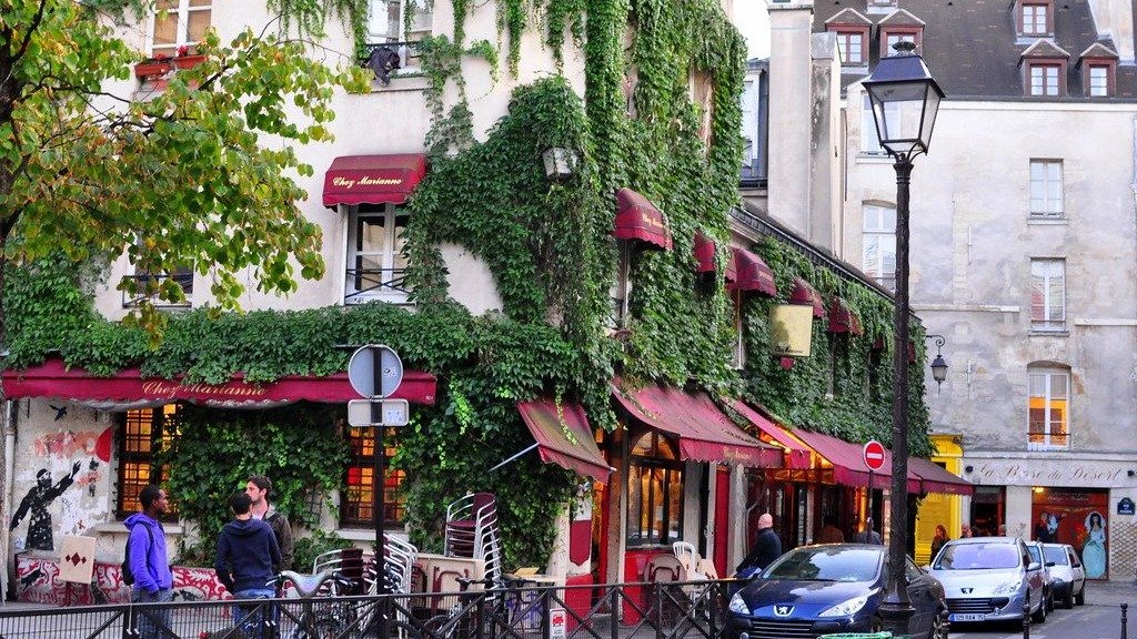 巴黎玛黑区旅游攻略 Le Marais - 景点、买手店购物、美食必吃等