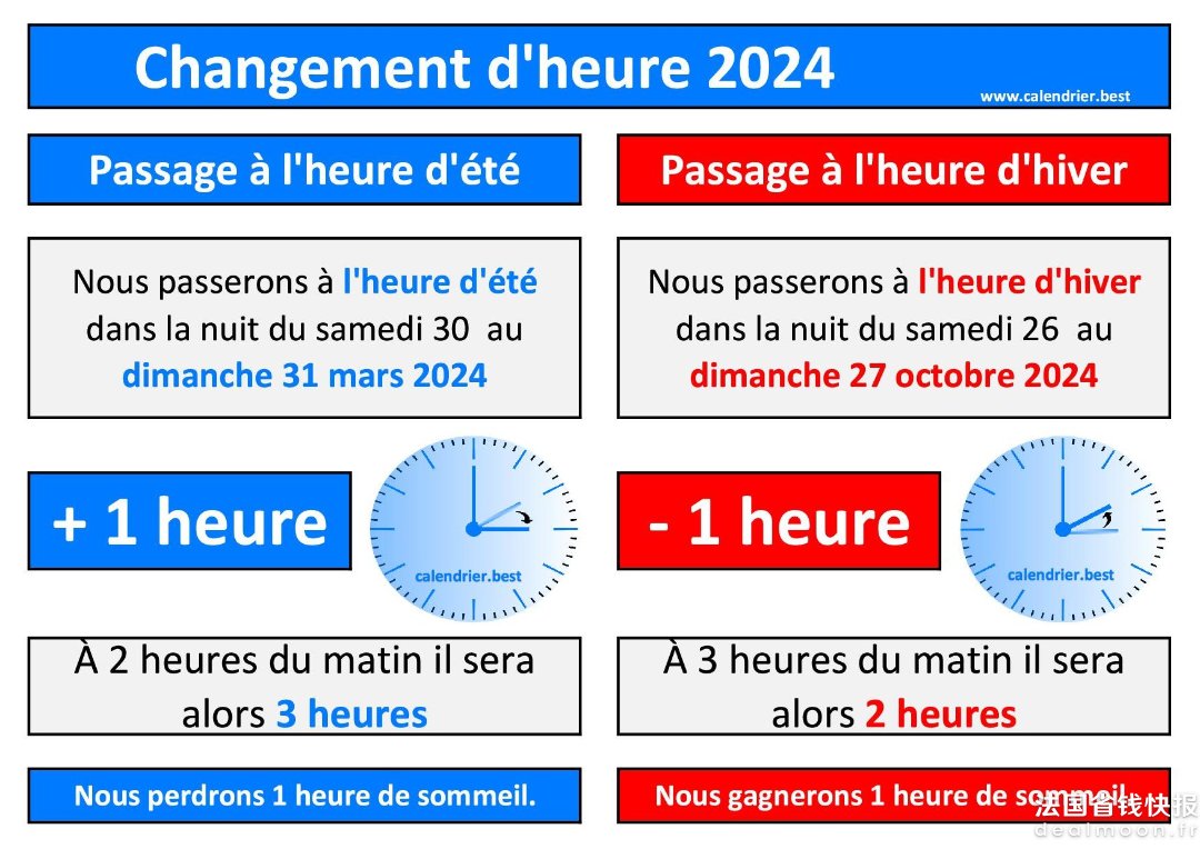 2024法国冬令时10月27日03 00开始冬令时是什么有什么影响