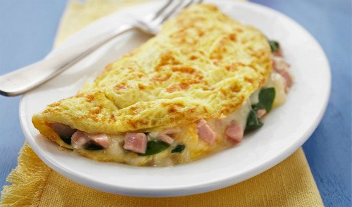 那些傻傻分不清楚的鸡蛋  egg omelette (鸡蛋卷/鸡蛋饼) omelette