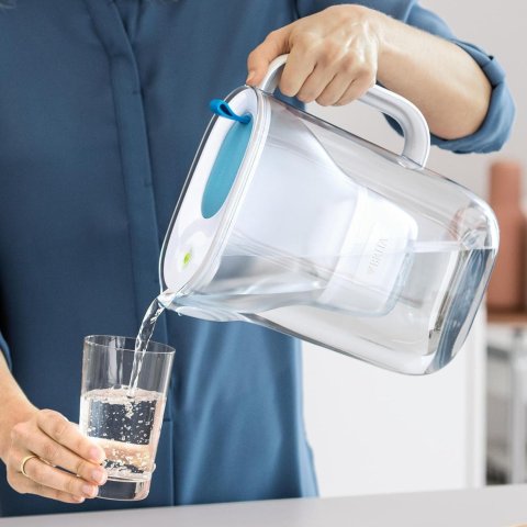 内附澳洲水质排行Brita 滤水产品必买推荐丨碧然德型号对比、使用攻略