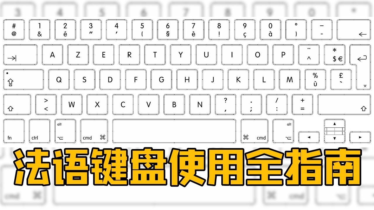 法语键盘全指南- Mac/Windows下载、键盘设置，特殊符号怎么打？