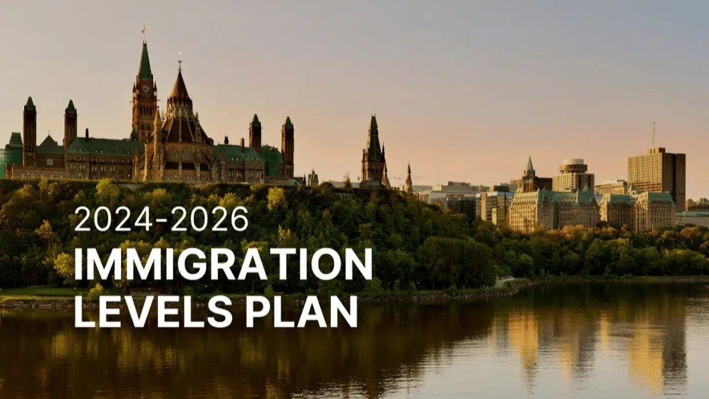 2024-2026年加拿大移民计划 - 3年接纳近150万新移民， 每年50万移民名额分配！