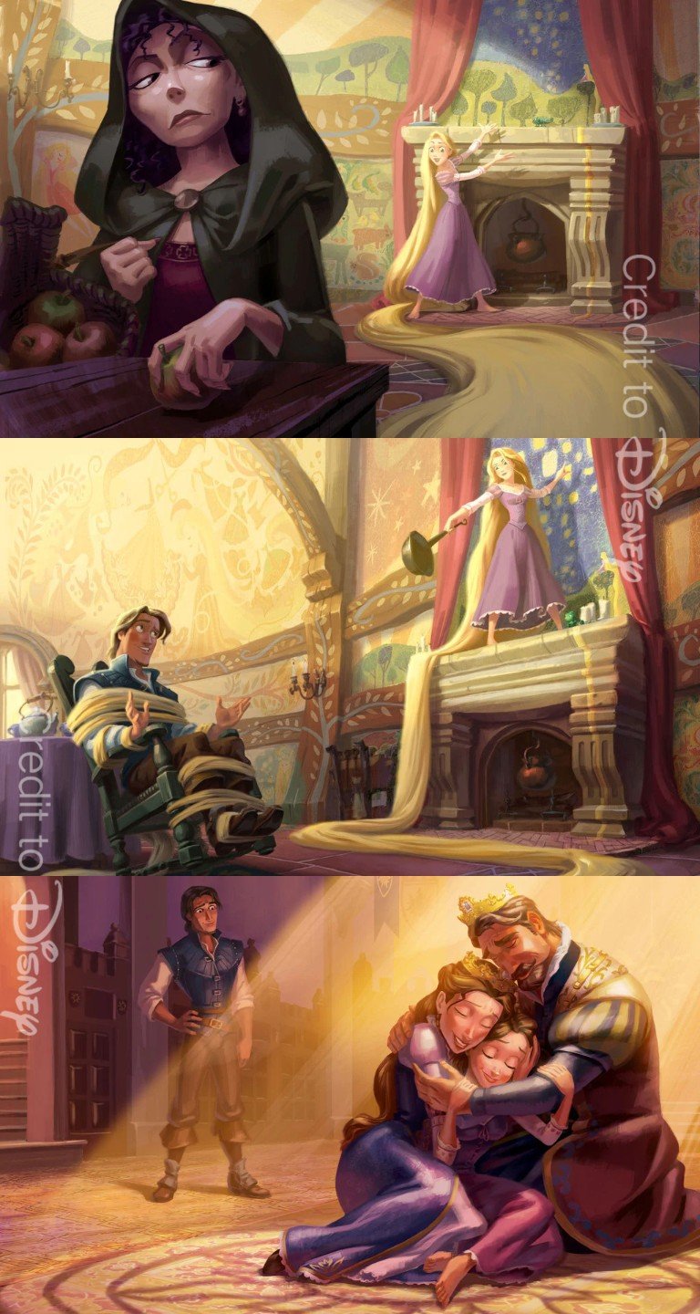 相关人物名 将公主偷走的"养母":mother gothel 偷走皇冠的小偷:flynn