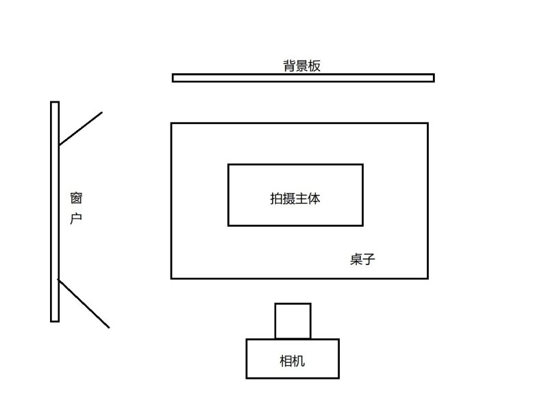 机位图2.jpg