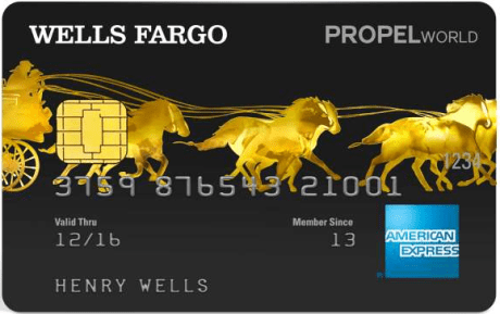 图片来自wells fargo,版权属于原