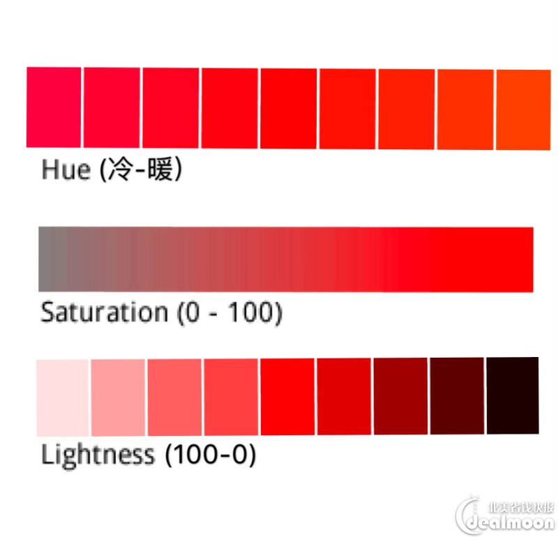 红色的hsl.图片来自网络.