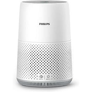 Philips上波$284800i 系列 空气净化器