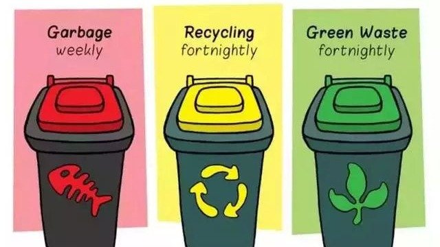 澳大利亚垃圾分类你学会了吗？红黄绿分类标准及罚款规定、大件家居回收指南