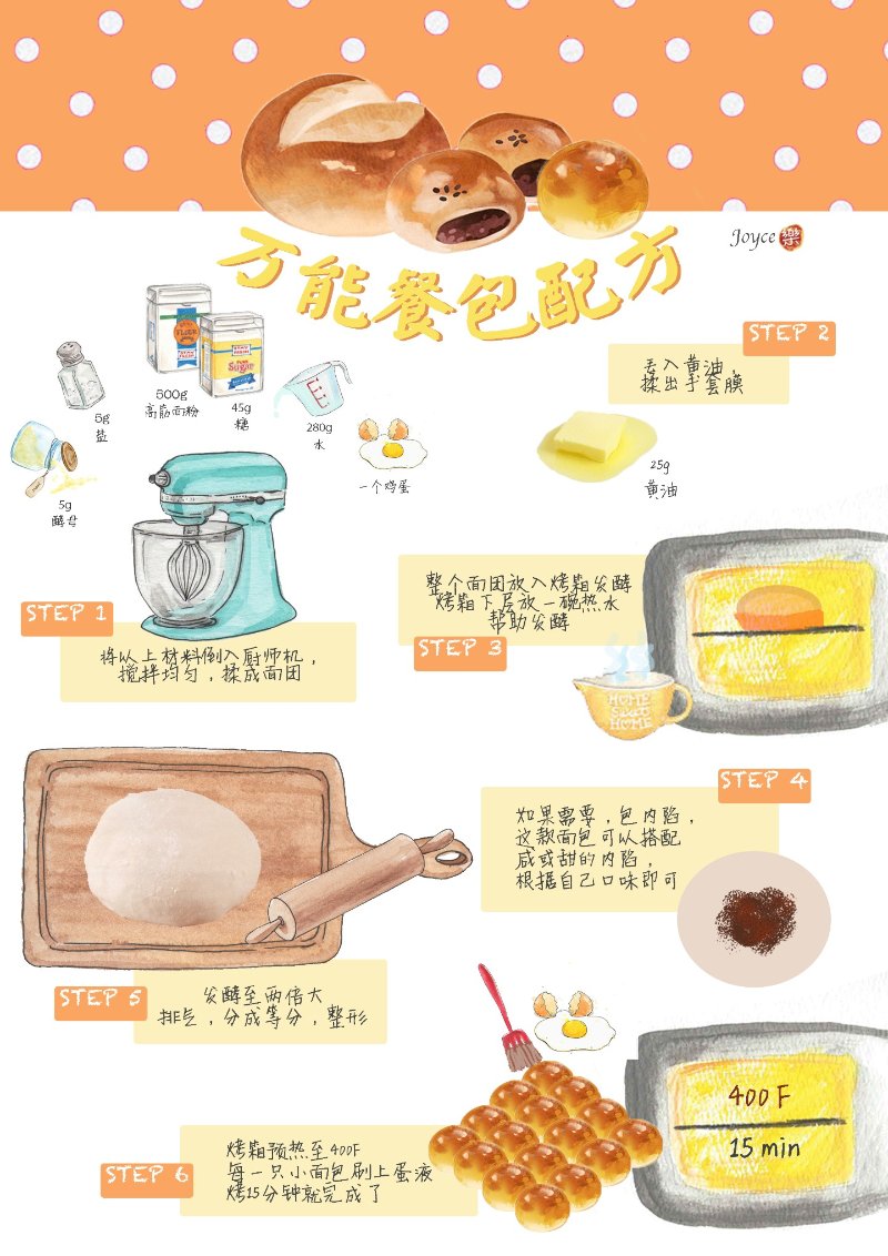 四款面包手绘食谱秋风微凉吃一口新鲜出炉的面包可好
