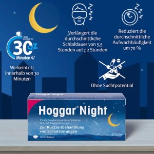 Hoggar 助眠安睡片 起效快不依赖 针对短期暂时性失眠