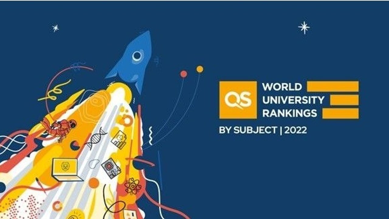 2022QS世界大学学科排名发布！澳洲究竟有多优秀？这篇分析超详细