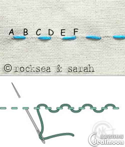 2.回针(backstitch)